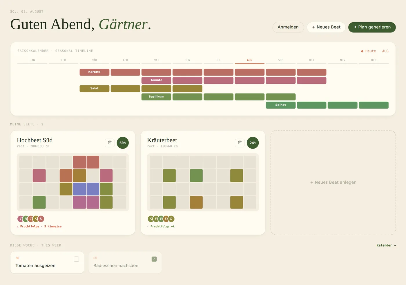 Dashboard with a seasonal planting timeline and cards for two beds